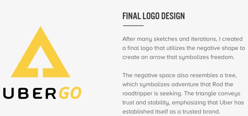 When User Testing, People Enjoyed The Simplicity Of, transparent png