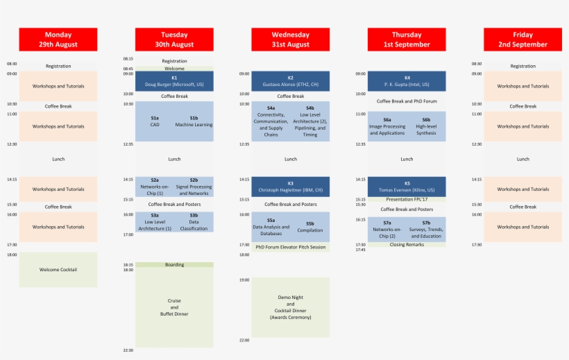 Click On The Above Overview For A Pdf Version, transparent png