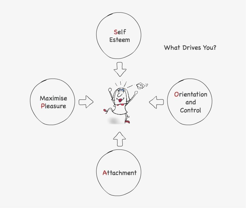 What Does This Mean Depending On Your Approach, You, transparent png