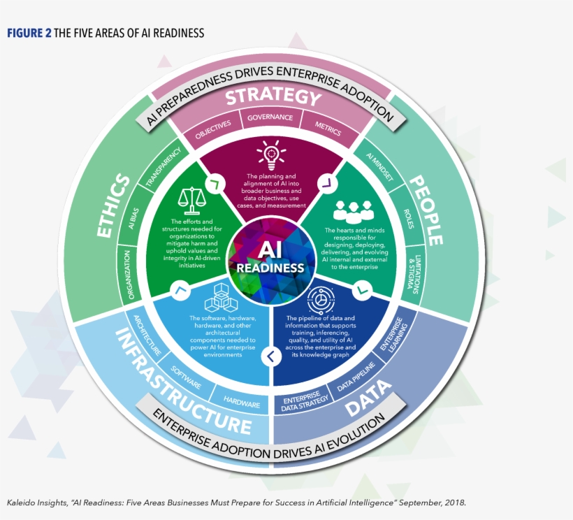 In A World Of Fleeting Tweets And Memes, It's Important, transparent png