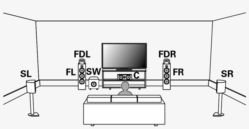 Pict Atmos Sp Layout X2200we3, transparent png