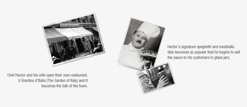 Meal Ideasproductshistory, transparent png