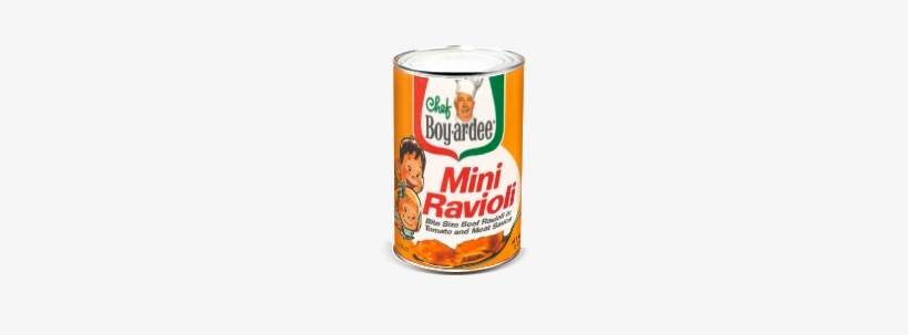 Meal Ideasproductshistory, transparent png