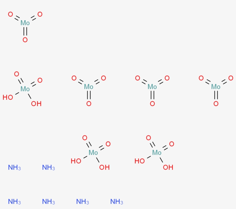 Molybdic Acid Ammonium Salt Molecular Structure Cas, transparent png