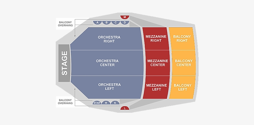 National Theatre Dc Default - Diagram, transparent png