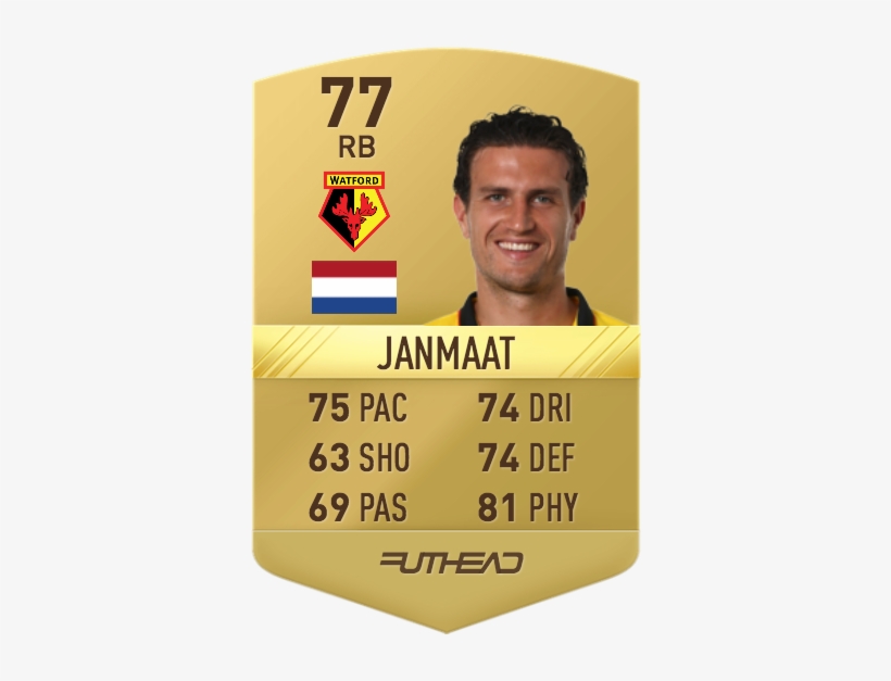 Daryl Janmaat Nif - Sign, transparent png