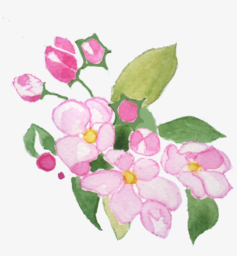 I'd Love To See Your Photos Of Them If You Do - Periwinkle, transparent png