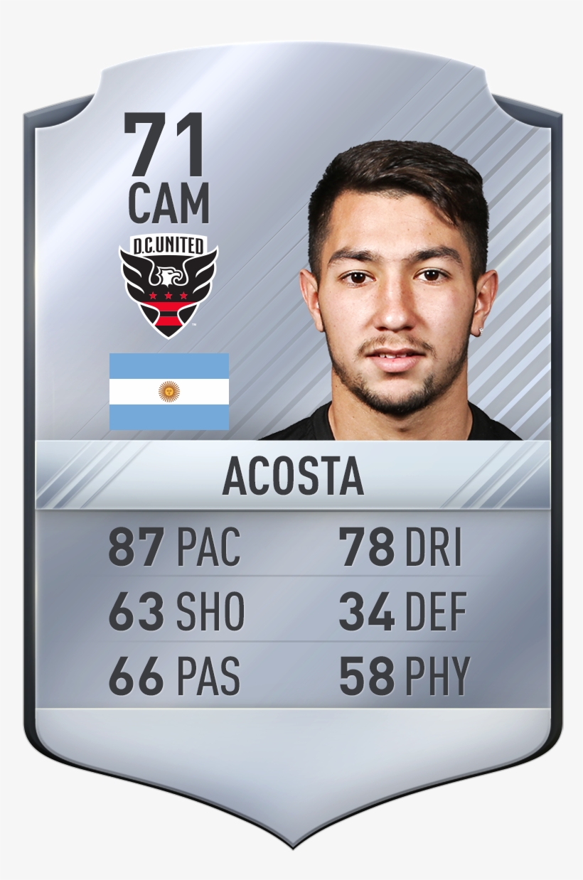 Luciano Acosta - Luciano Acosta Fifa 17, transparent png