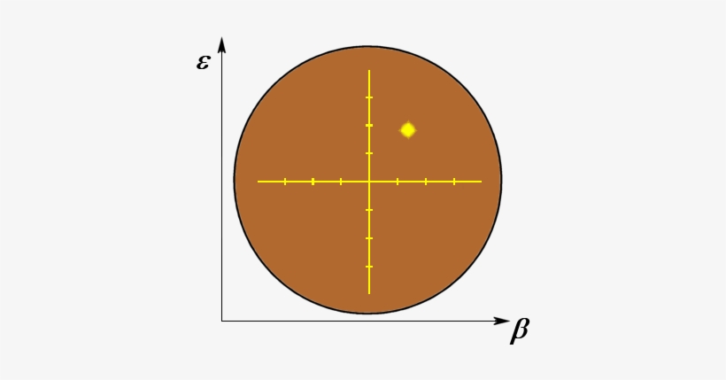 C-scope - Circle, transparent png