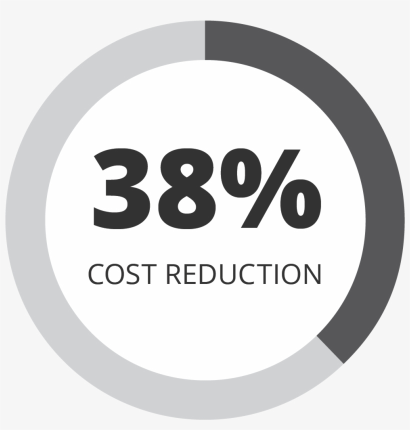 They Helped Us Prepare Out Environment And Make The - Circle, transparent png