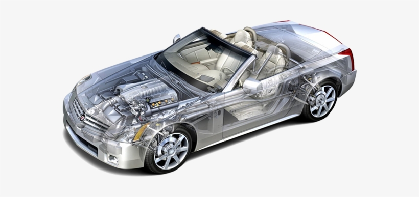 20130521125716-cadillac - Xlr Car, transparent png