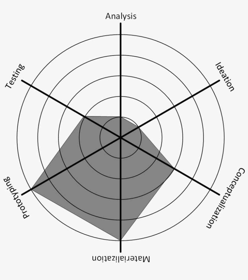 Hockeystick - Field Hockey Stick, transparent png