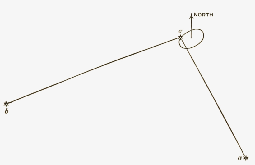Short History Of Astronomy-fig 85, transparent png