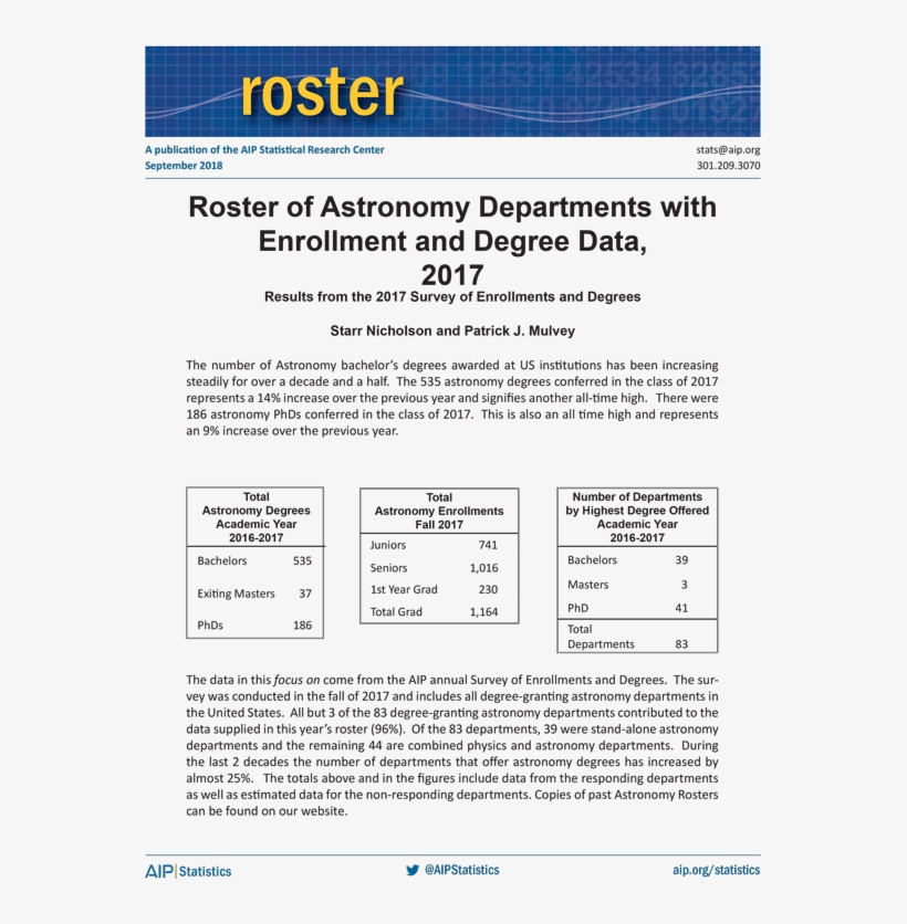 This Report Lists The All The Degree-granting Astronomy, transparent png