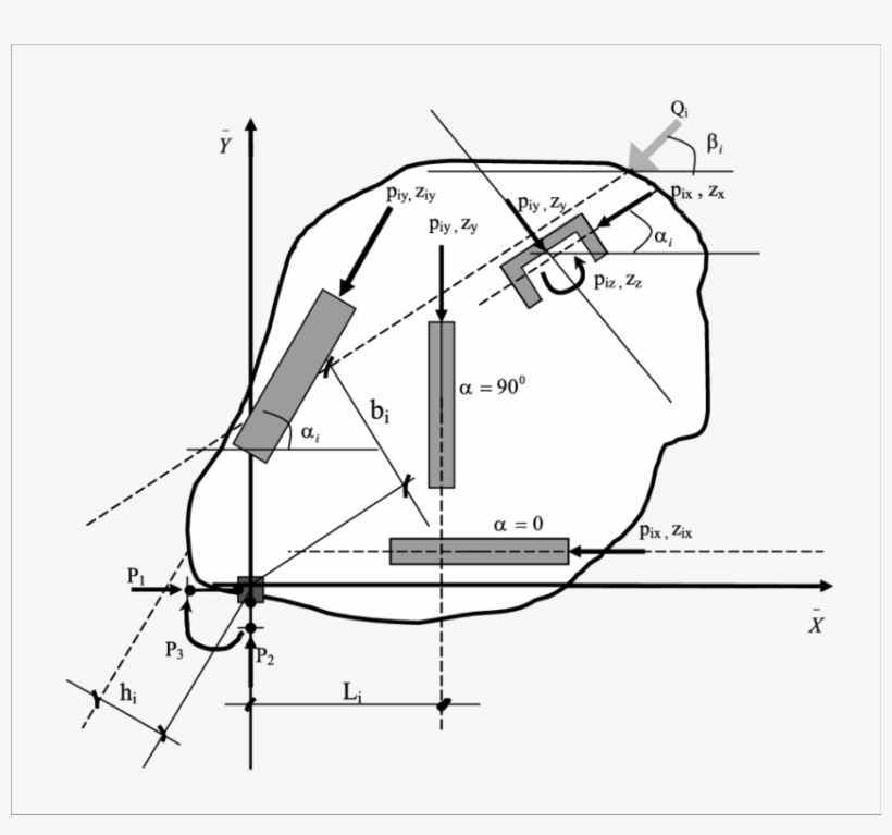 Sistema Base De Un Piso Cualquiera Figure, transparent png
