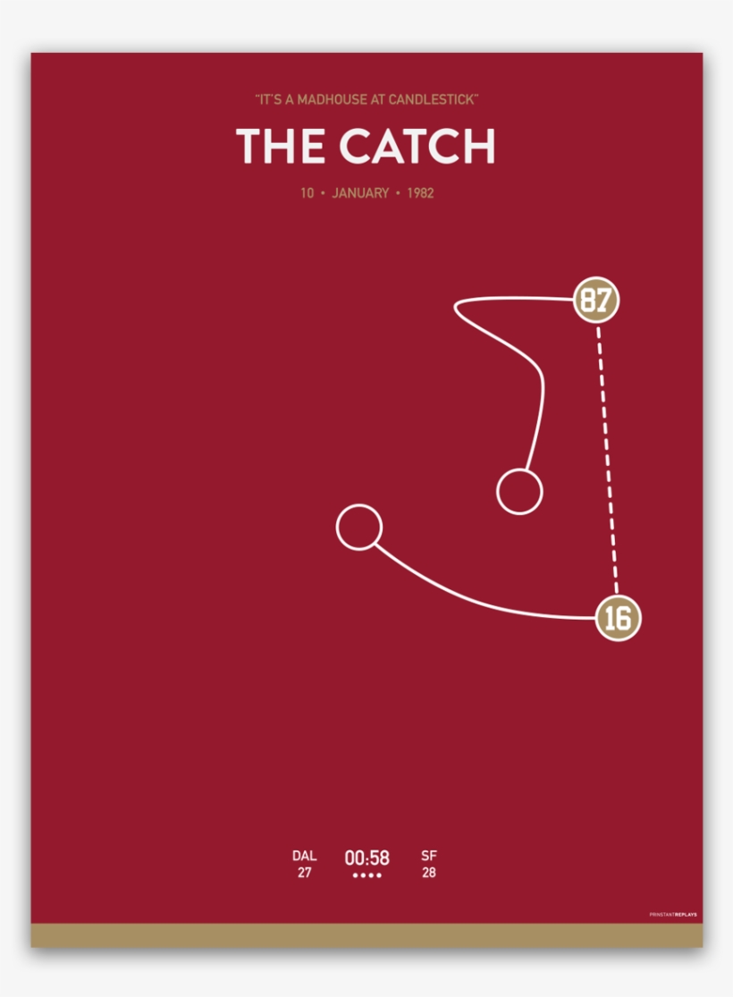 The Catch $35, transparent png