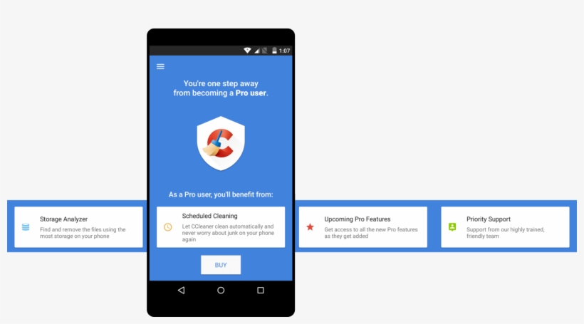 We Needed Experienced Android Specialists, transparent png