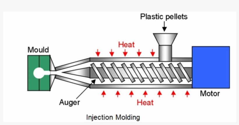Paypal Debit Card Vs, transparent png