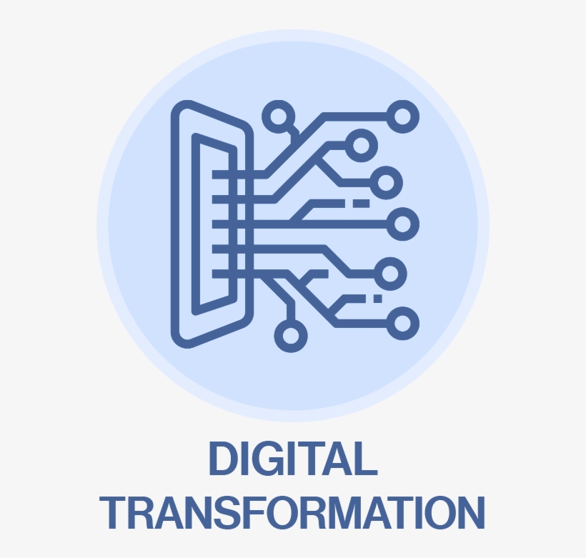 Capture Innovation Value Proposition, transparent png