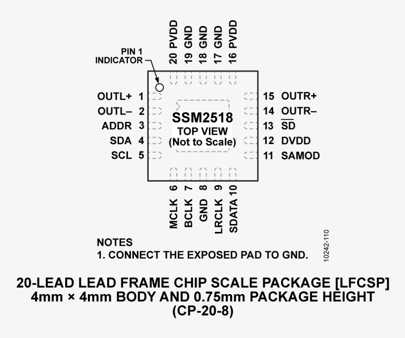 Ssm2518 Pin Configuration, transparent png