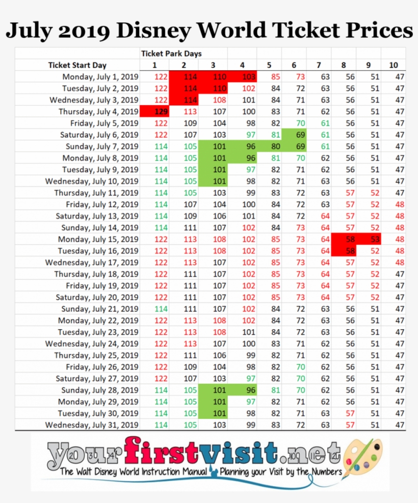 See The Image Where Green Is Good, And Lots Of Green, transparent png