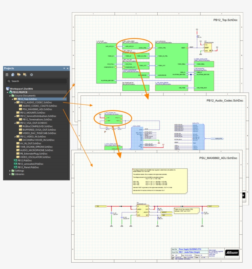 In An Hierarchical Design, The Structure Shown In The, transparent png
