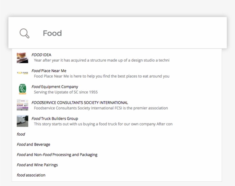 Create A Beautiful Business Page And Be Found By Your, transparent png