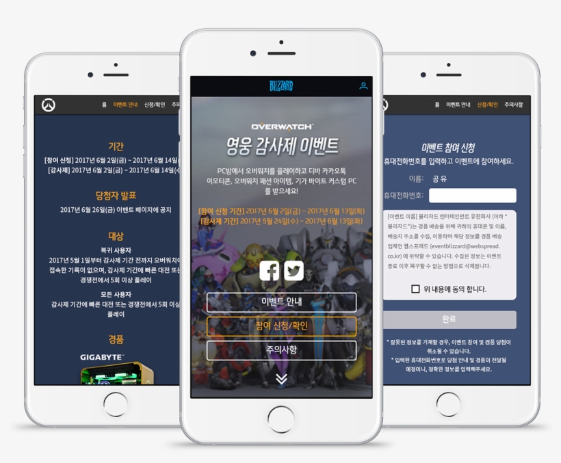 Project Summary, transparent png