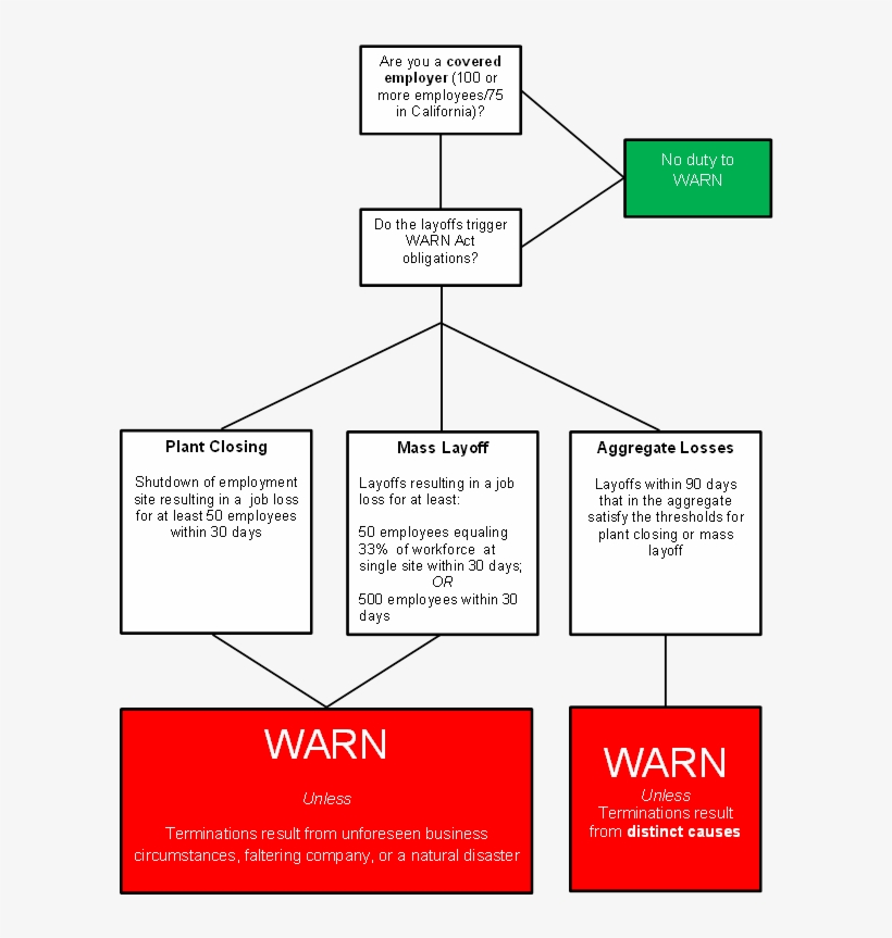 Download Pdf, transparent png