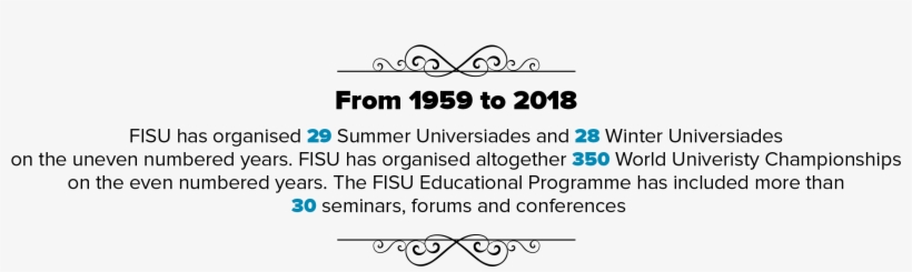 The Expansion Of University Sport, transparent png