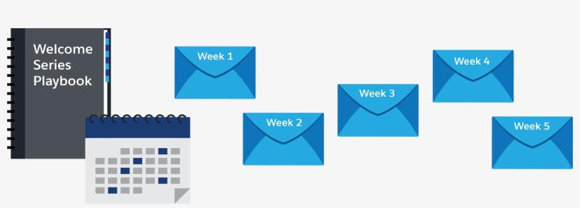 Calendar, Book, And Emails, Creating A Series Of Welcome, transparent png