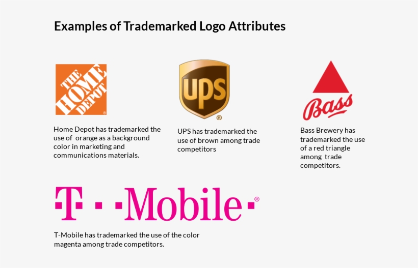 Tmobile Logo Png, transparent png