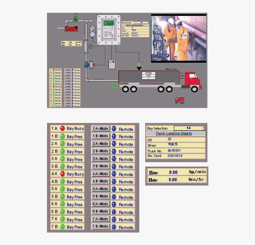 Honeywell, transparent png