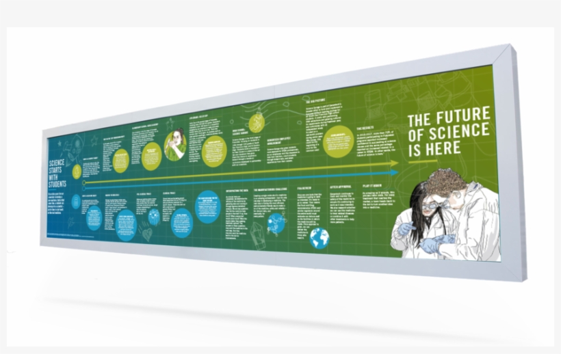 Marketing Collateral For Biotech Company, transparent png