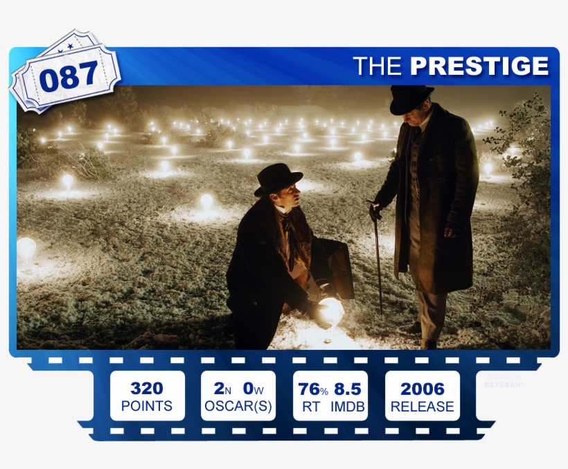 Br Com Munity Top Movies Of All, transparent png