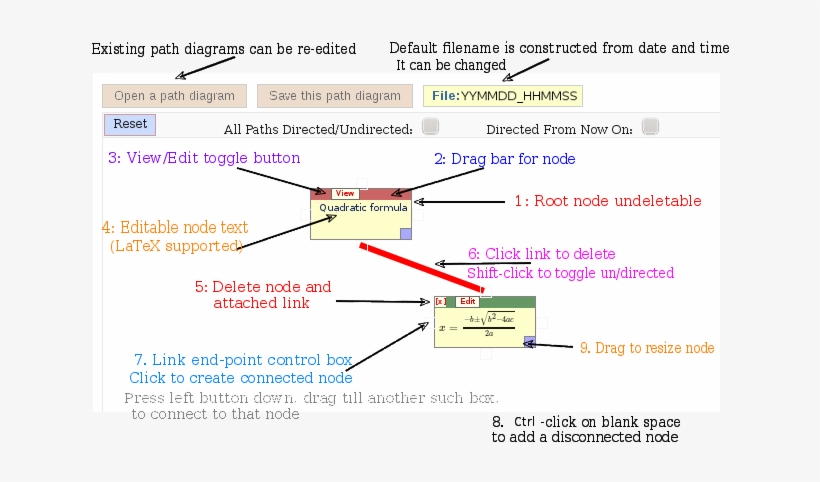 Create New Path Diagram 0space Org Rh 0space Org How, transparent png