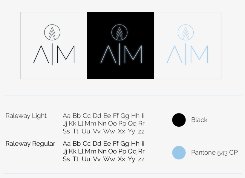 Aim Logo Png - 1852x1256 PNG Download - PNGkit