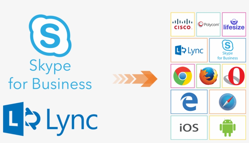 People Love Virtual Meeting Spaces Because There's, transparent png