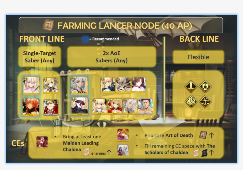 Altera, Okita Souji, Altria Pendragon, Mordred, Nero, transparent png