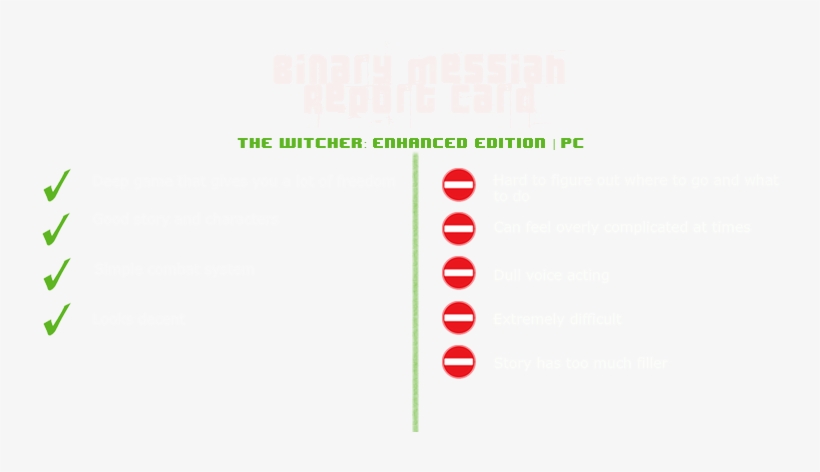 The Game Looks Pretty Decent, But Nothing Close To, transparent png