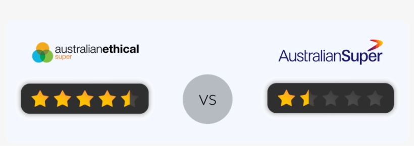 Containing Their Brand Name And Then Drove The Traffic, transparent png