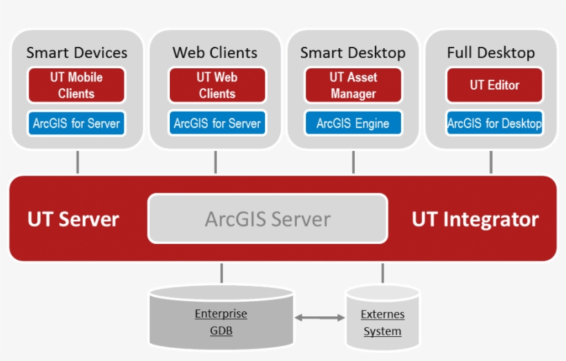 This Is Their Solution That We Support Follow This, transparent png