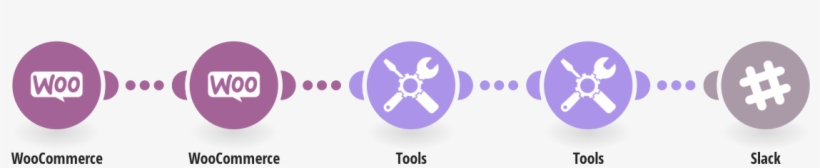 Zaslání Zprávy Na Slack O Nové Objednávce Ve Woocommerce, transparent png