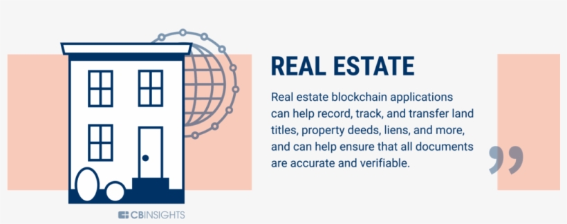 Property Include A Lack Of Transparency During And, transparent png