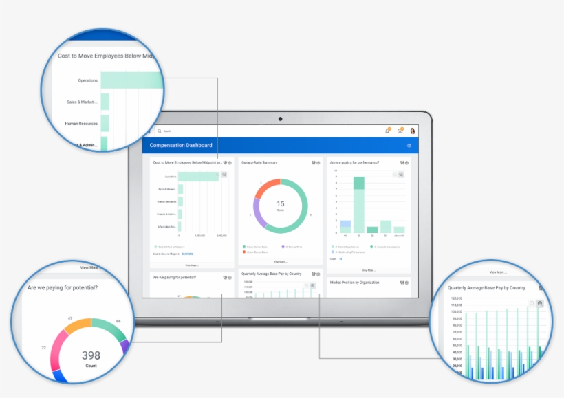 Workday Compensation Hero, transparent png