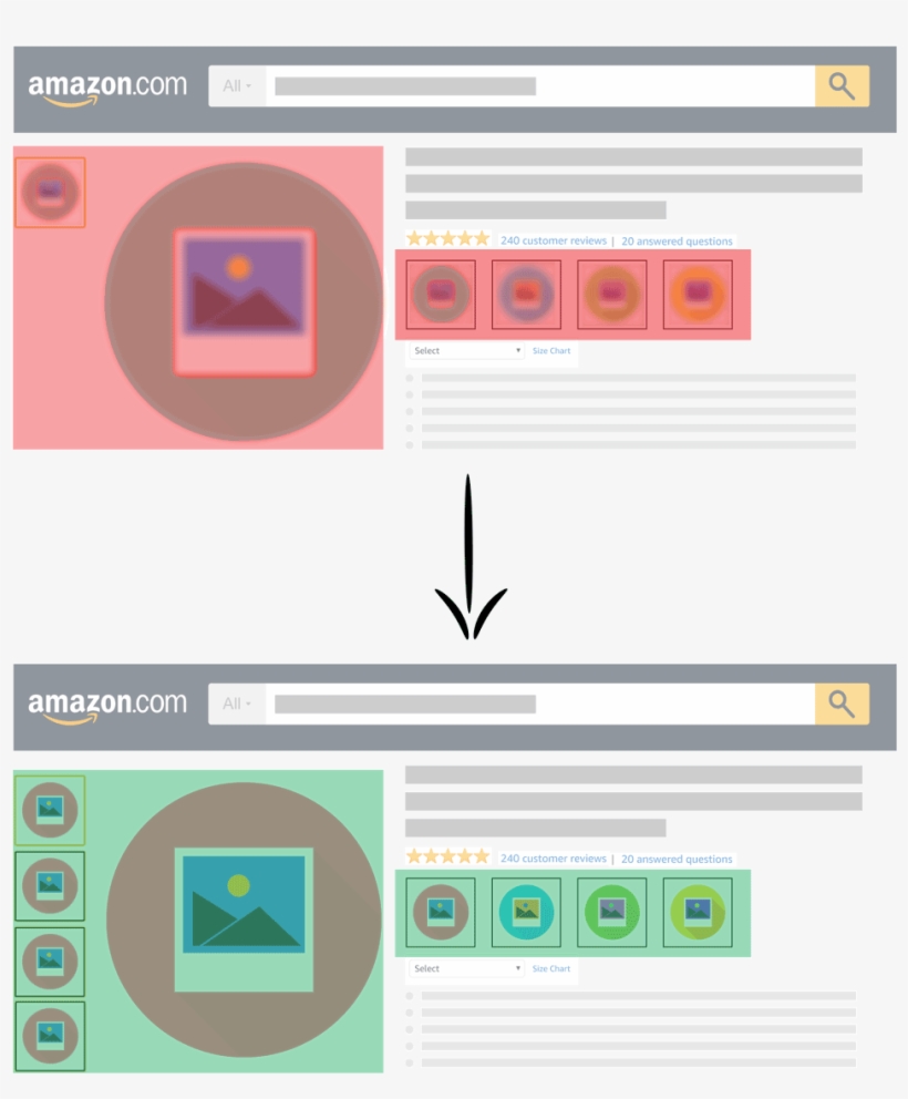 Amazon Optimization - 1000x1179 PNG Download - PNGkit