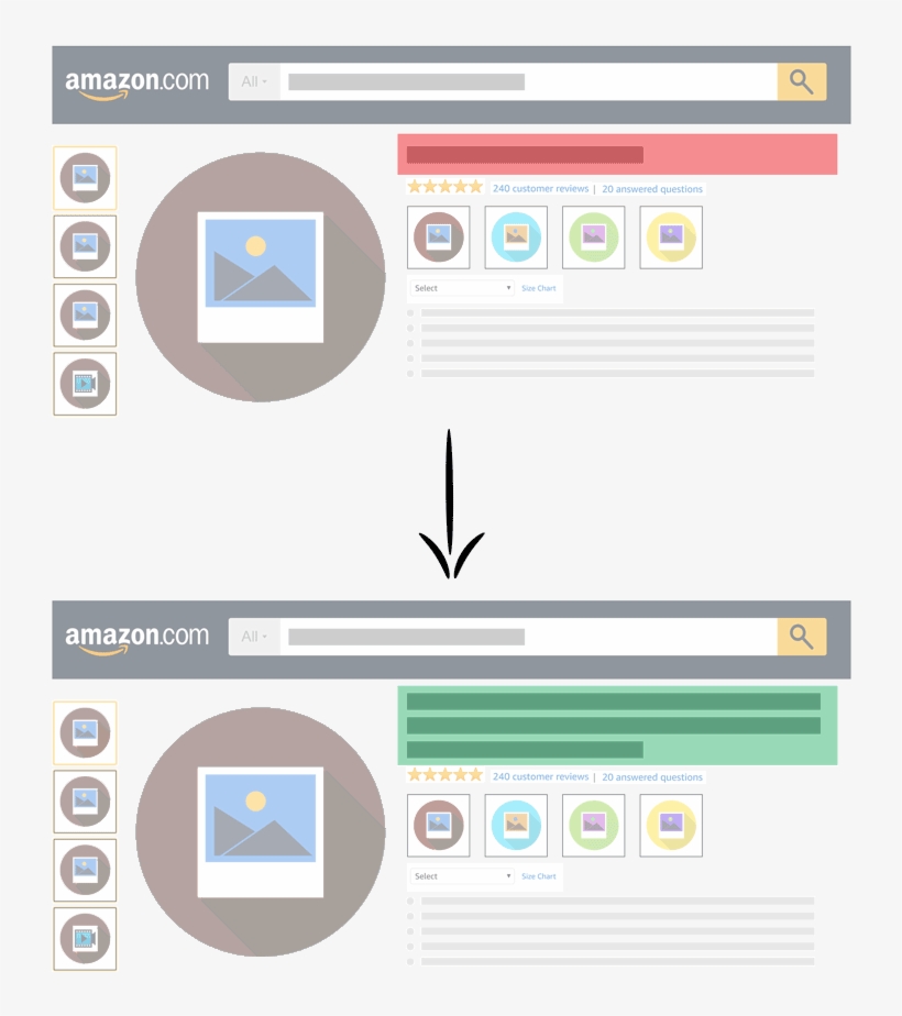 Amazon Title Optimization, transparent png