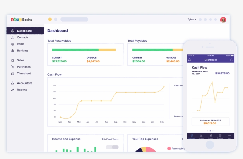 Accounting & Bookkeeping Software, transparent png
