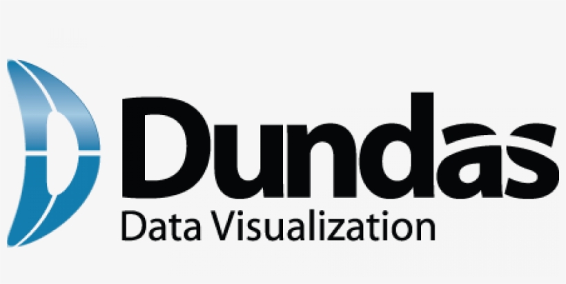 Dundas Dashboard Is A Flexible, Turnkey Solution For, transparent png
