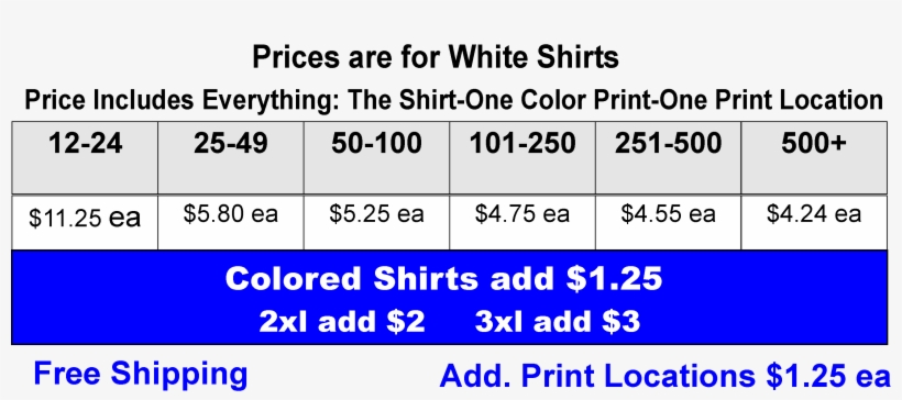 Gildan Softstyle T Shirt Colors, transparent png